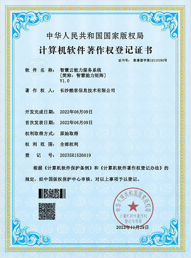 著作权_能力矩阵