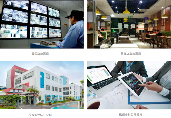 智慧云*媒体网关应用场景